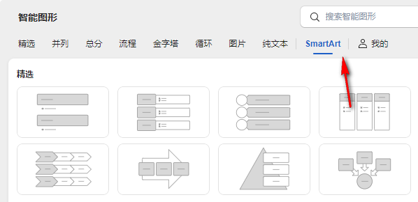 WPS幻灯片中添加创意图形的方法