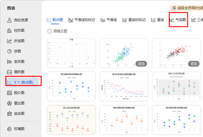 WPS幻灯片中插入气泡图的方法