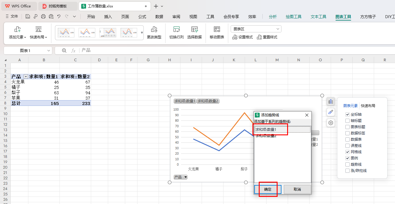 WPS折线透视图添加趋势线的方法