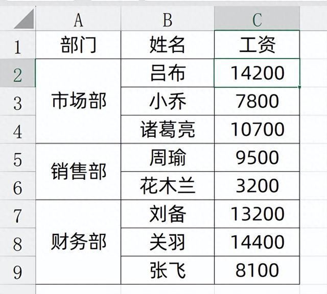 Excel合并单元格的麻烦