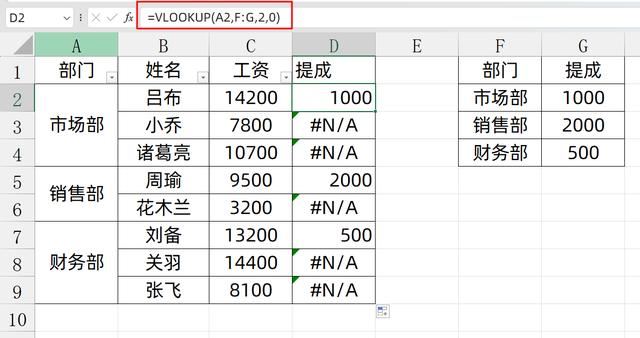 Excel合并单元格的麻烦