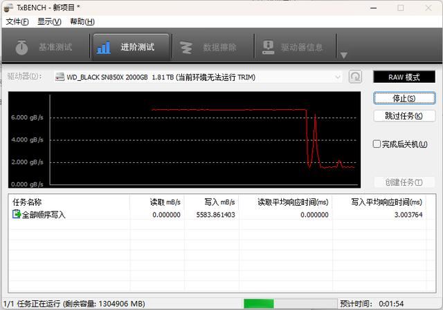 西部数据BlackSN850X评测