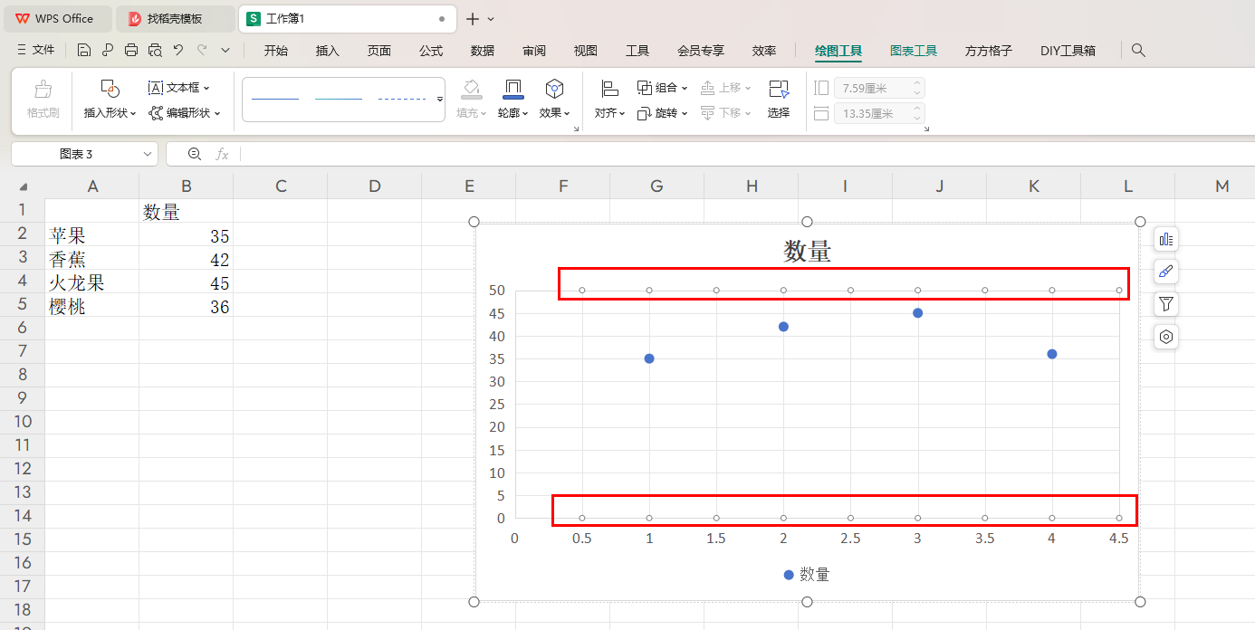 WPS散点图添加水平值轴主要网格线的方法