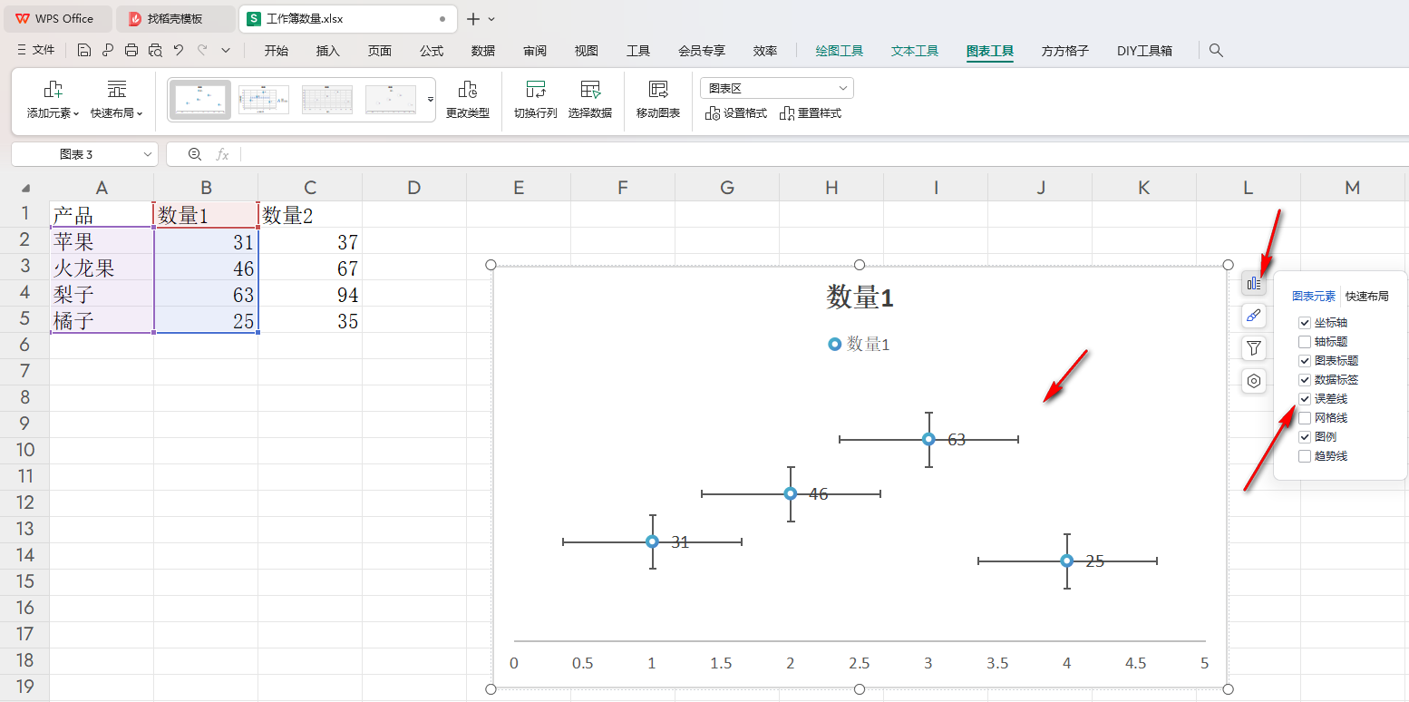 WPS散点图如何设置没有纵坐标的图表效果