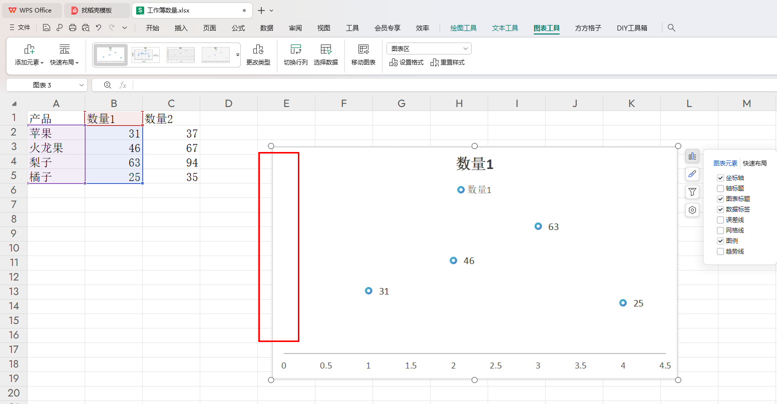 WPS散点图如何设置没有纵坐标的图表效果