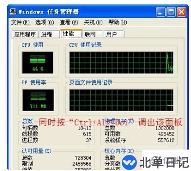 如何解决电脑加载不出来桌面的问题