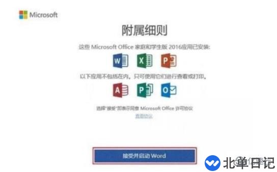 电脑激活office的方法