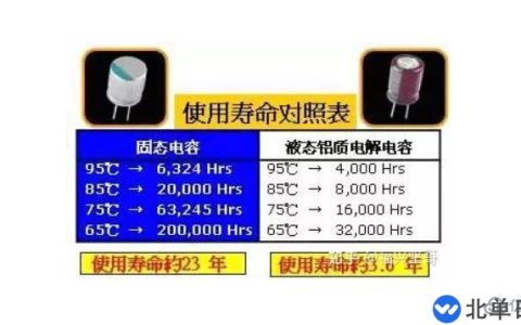 一般计算机电脑的寿命是多久