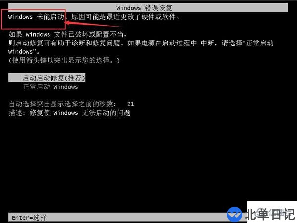 电脑开机出现windows未能启动怎么办