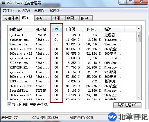 怎么在电脑中查看资源占用情况