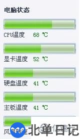 电脑cpu温度过高怎么办