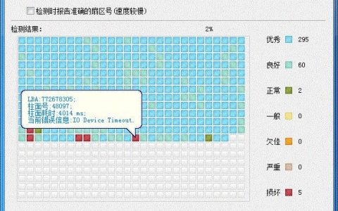 导致电脑老是蓝屏的原因是什么