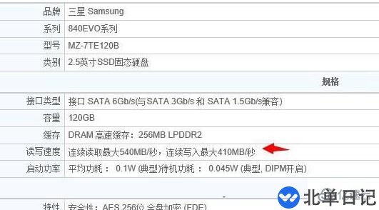 电脑固态硬盘挑选技巧有哪些