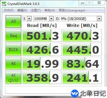 电脑的内存条有什么用