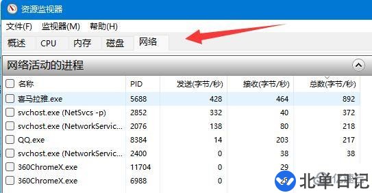 电脑自动安装乱七八糟的软件如何解决